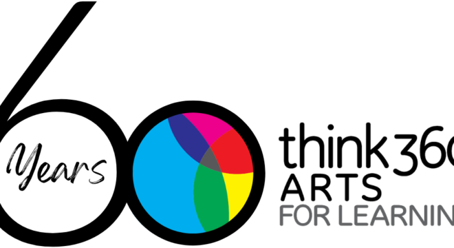 Think 360 logo- 60 years